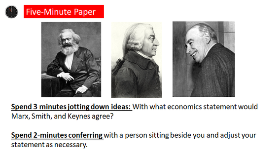 Image of Marx, Smith, and Keynes and instructions for 5-minute writing exercise